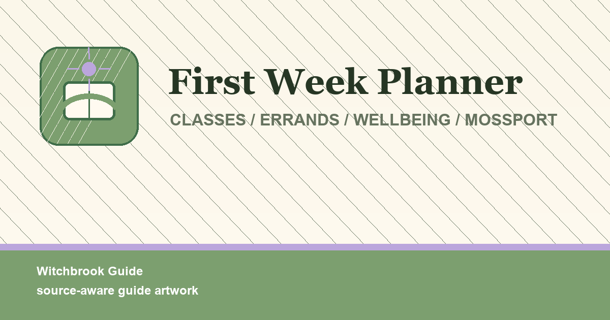Generated Witchbrook first week planner board artwork.