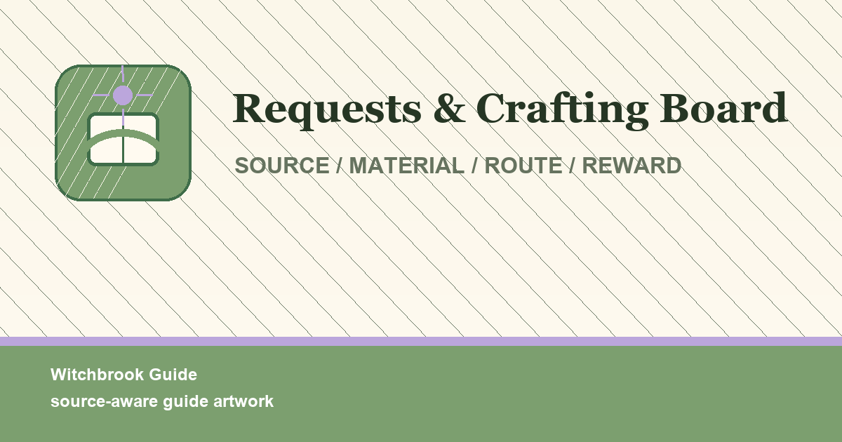 Generated Witchbrook requests and crafting board artwork.